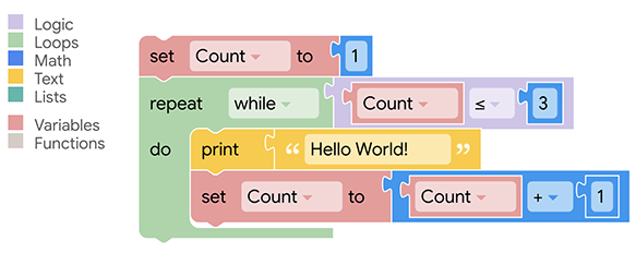 An example of the Blockly coding interface.