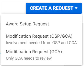 OSP Initiates Award Setup Request - SAGE Central