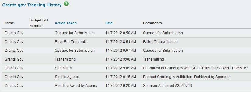Standard status from eGC1