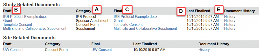 documents tab overview