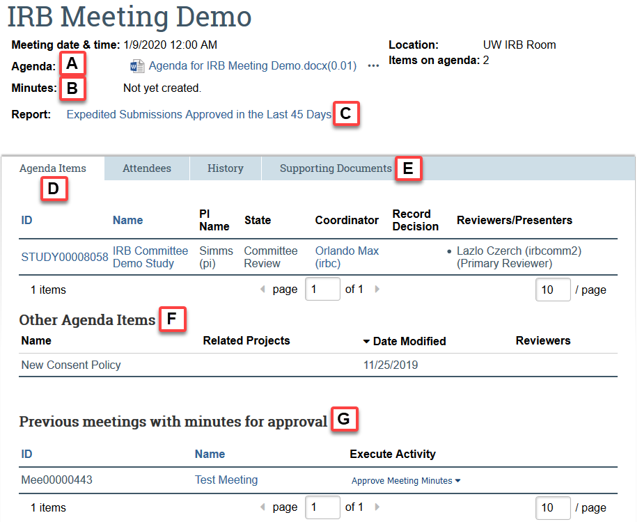 overview of the meeting workspace